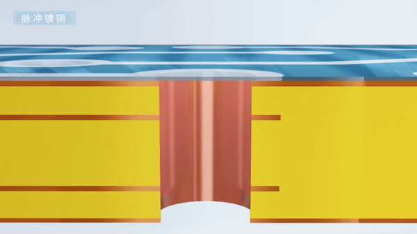 �Ƿ�����(�й���)-�ٷ���վ