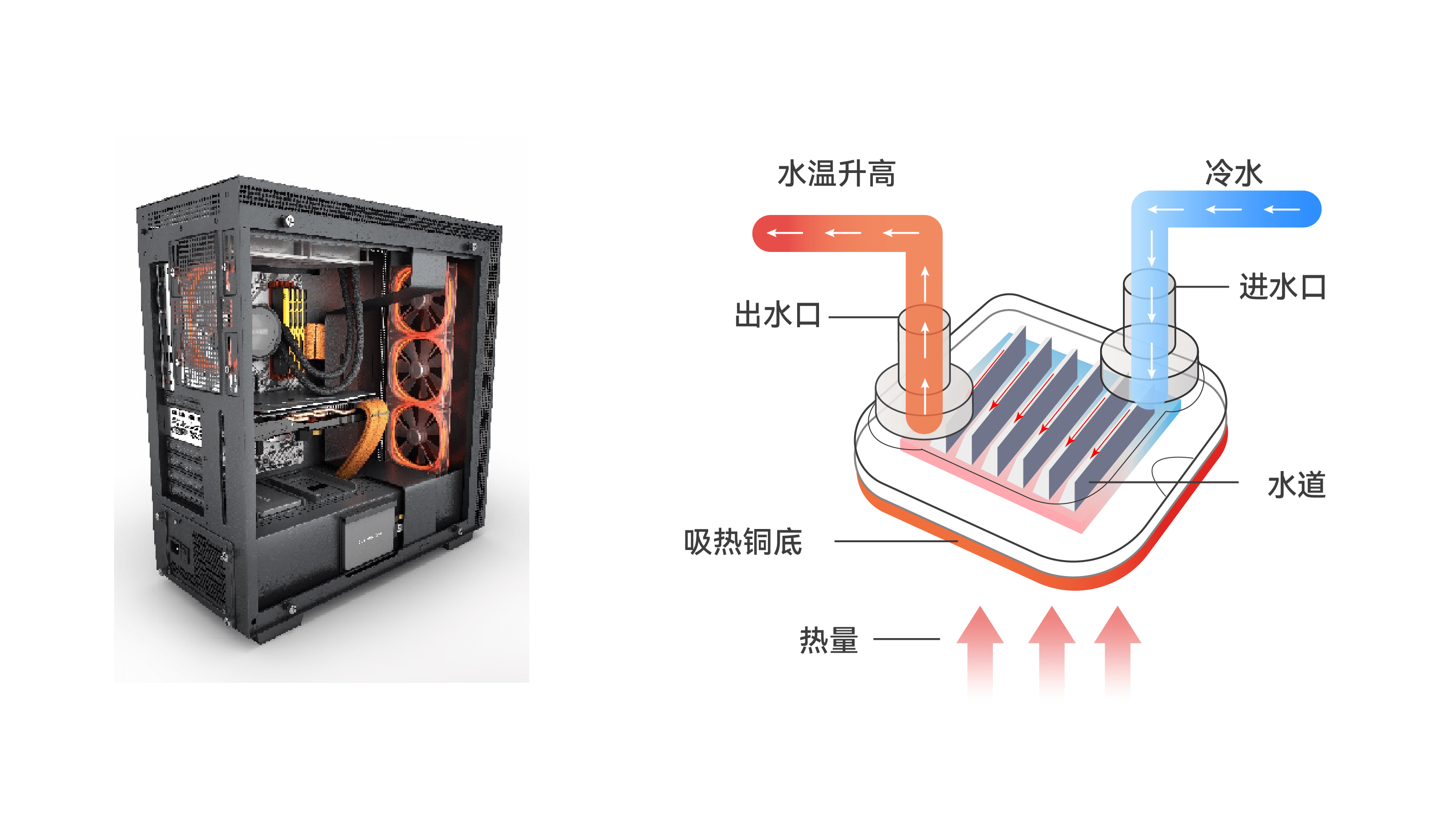 �Ƿ�����(�й���)-�ٷ���վ