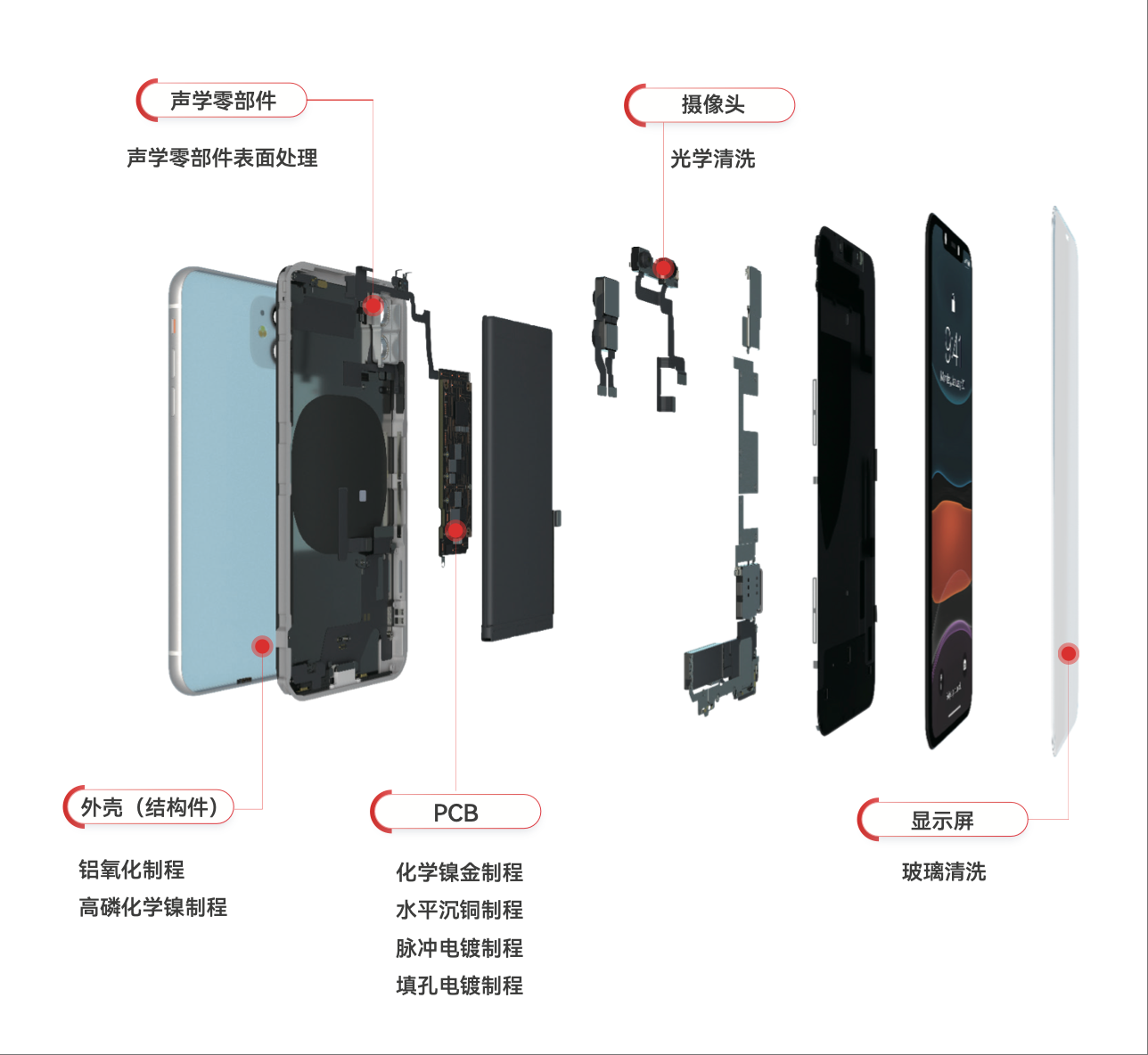 �Ƿ�����(�й���)-�ٷ���վ